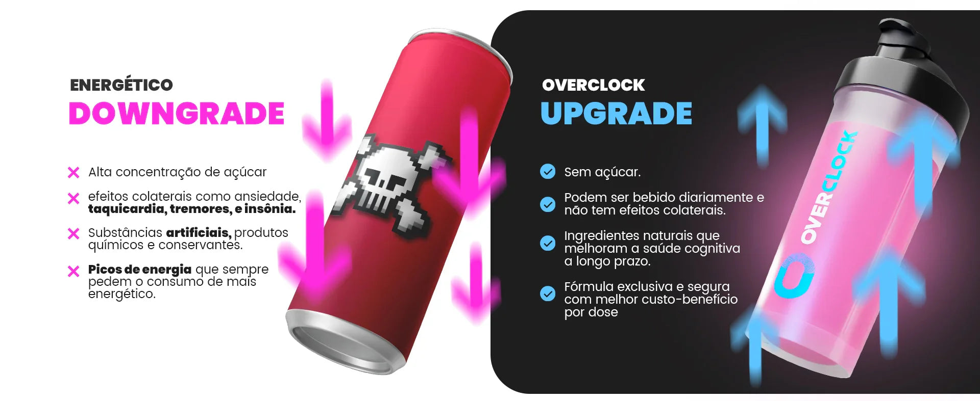 Energético Faz Mal – Overclock